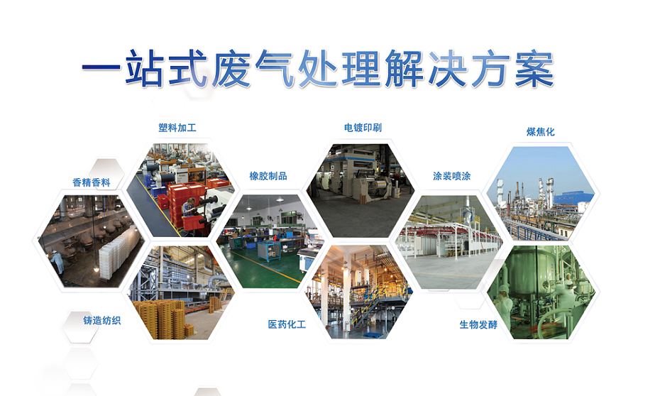 冷凝法廢氣處理設備 冷凝法廢氣處理設備