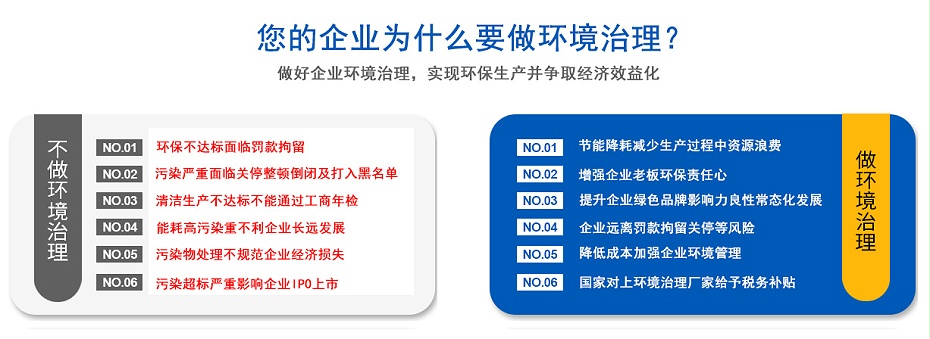 冷凝法廢氣處理設備 冷凝法廢氣處理設備