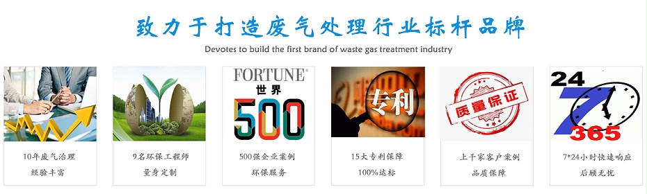 冷凝法廢氣處理設備 冷凝法廢氣處理設備