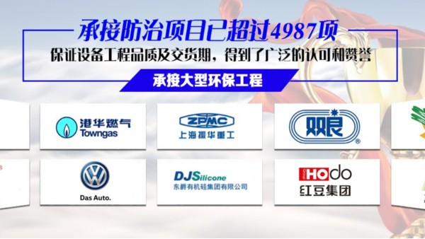 機(jī)械制造行業(yè)粉塵廢氣治理老大難，高新技術(shù)企業(yè)耀先環(huán)境快速解決